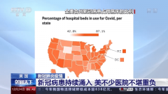 新冠病患持续涌入 美国一些地方医院不堪
