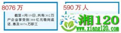 返岗复工按下“快进键”
