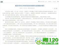 国家卫健委：4月8日0—24时新增确诊病例