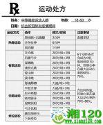 战疫期间宅在家 这些做法会影响你的