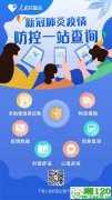 人民网健康科普业务“再下一城” 中