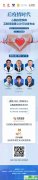 后疫情时代：心脑血管疾病互联网健康义